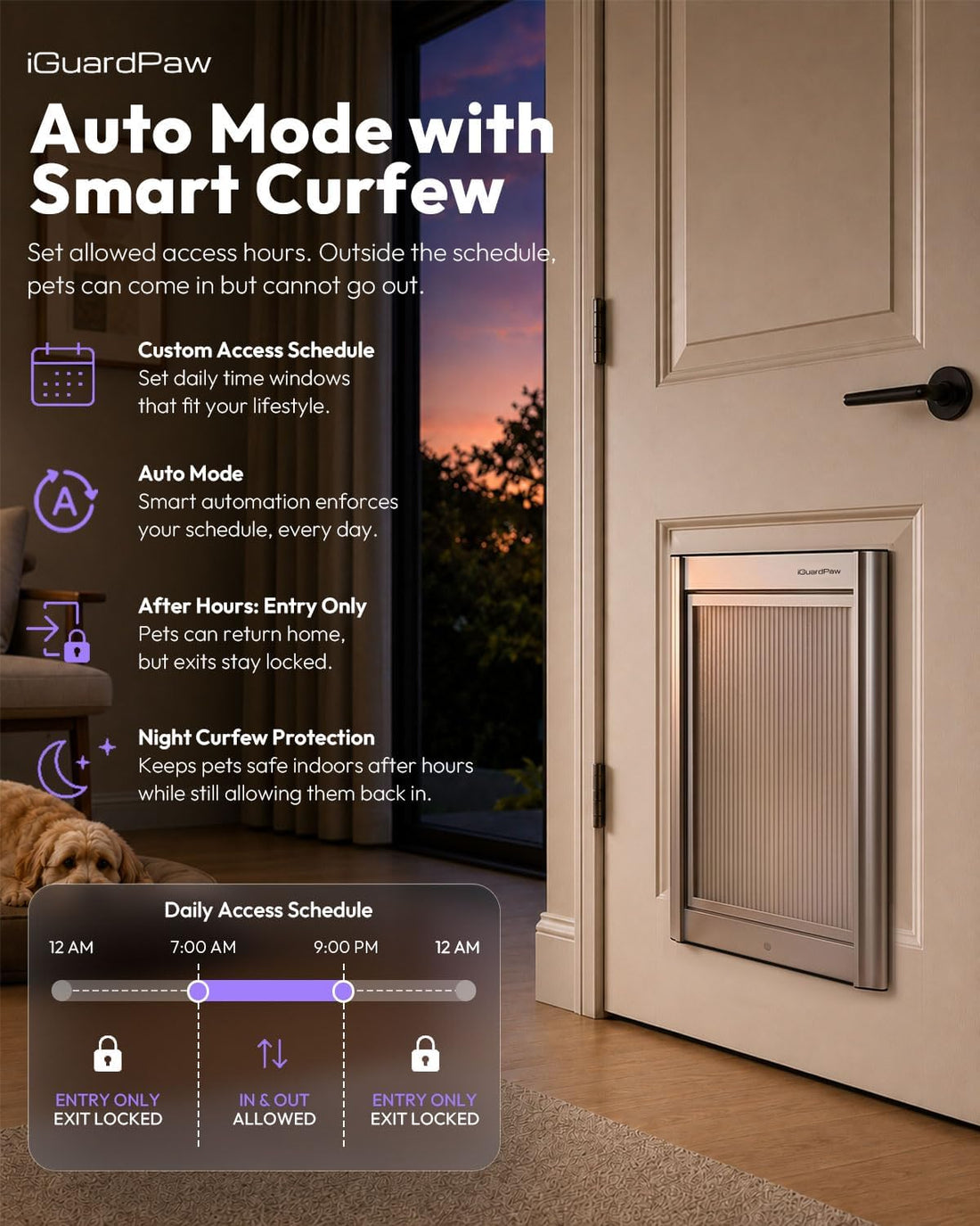 Automatic Dog Door for Door, Smart Dog Door with Collar Sensor, L