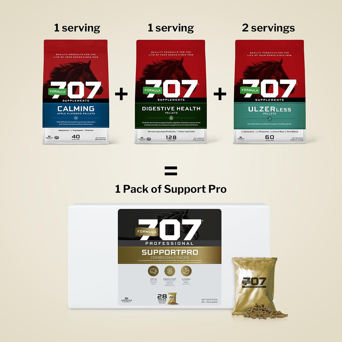 Formula 707 Support Pro Horse Supplement, 28 Daily Packs - Calming Aid