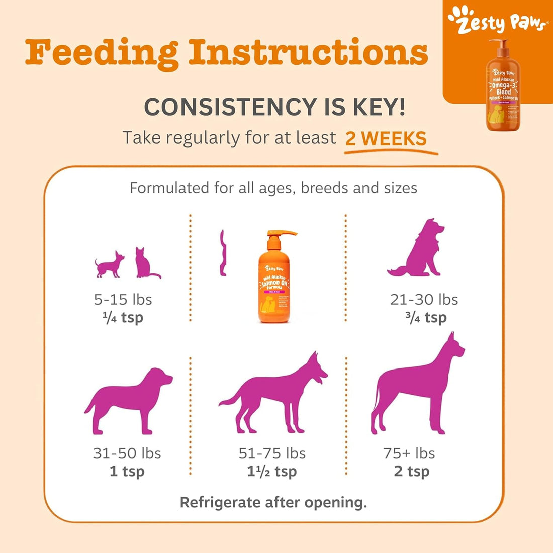 Zesty Paws Salmon Oil for Dogs 8.5oz + Beef Bone Broth 8oz/6ct Bundle
