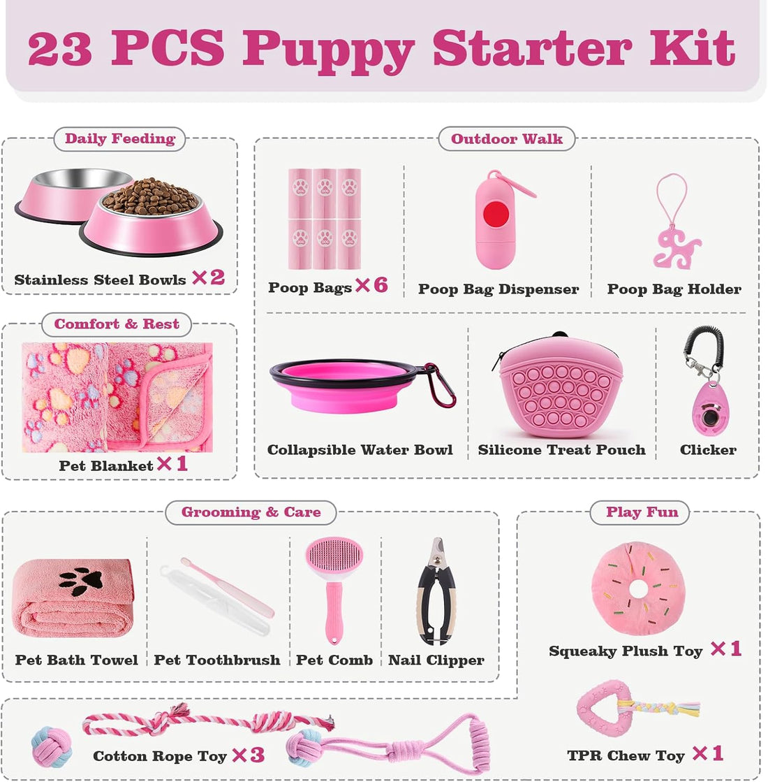 Puppy Supplies Starter Kit, Blue Puppy Essentials for Small Dogs
