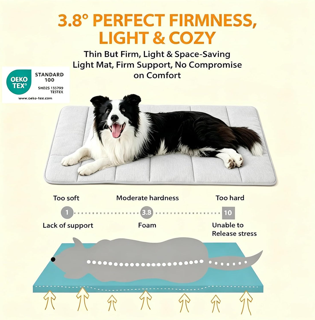 Dog Cooling Mat for Large Dogs, 35"x23" Memory Foam Pet Pad