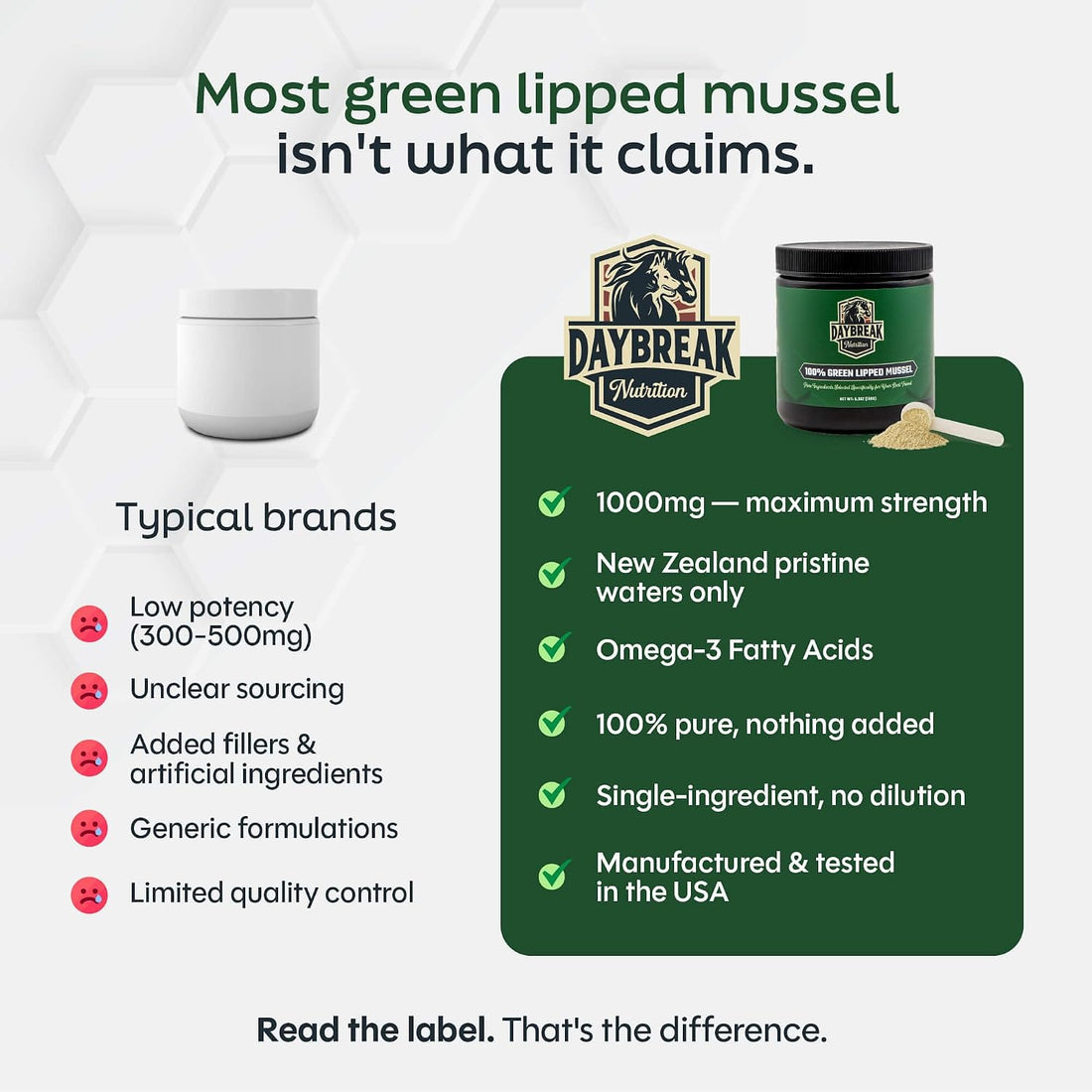 Pure Green Lipped Mussel Powder for Dogs and Cats