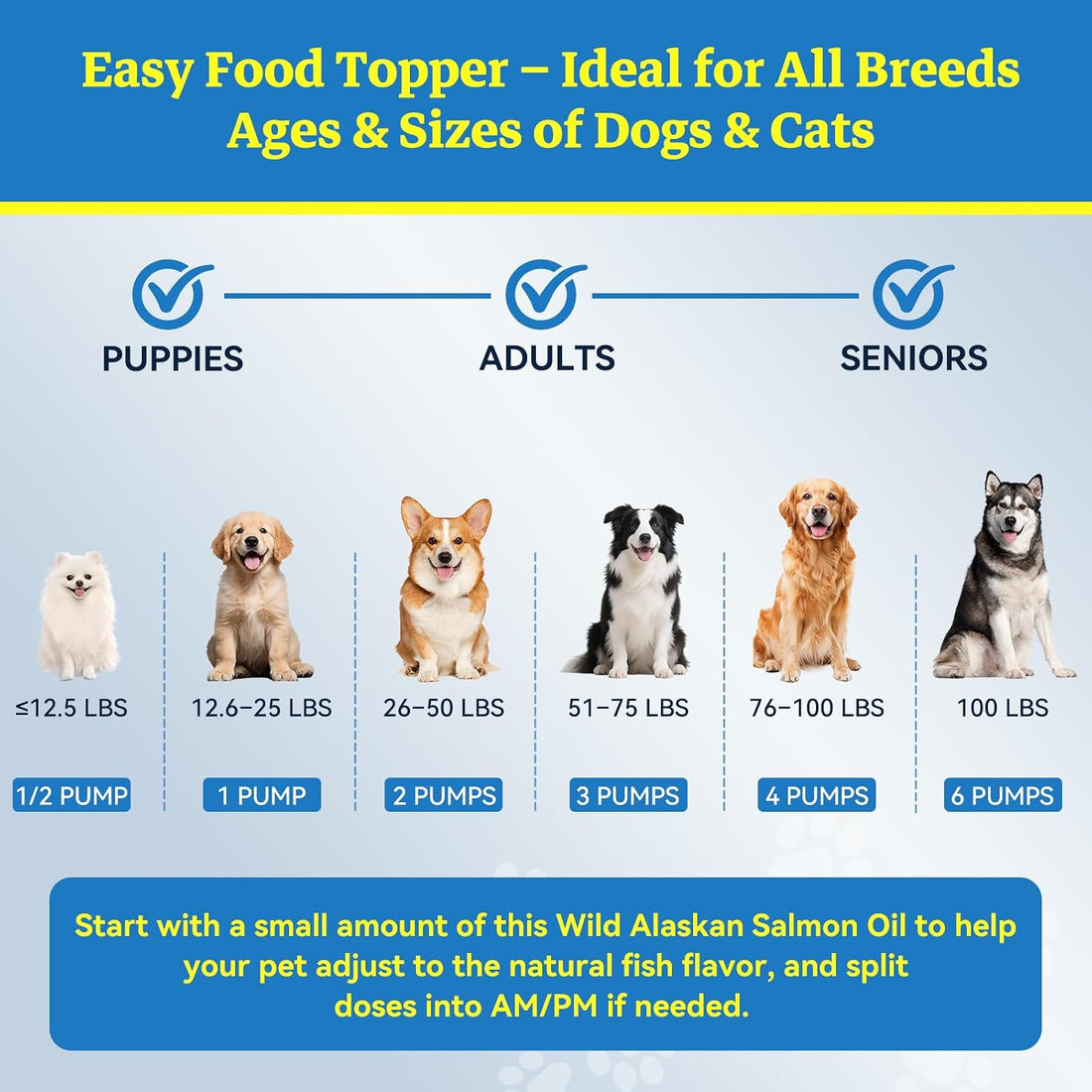 Wild Alaskan Salmon Oil for Dogs & Cats