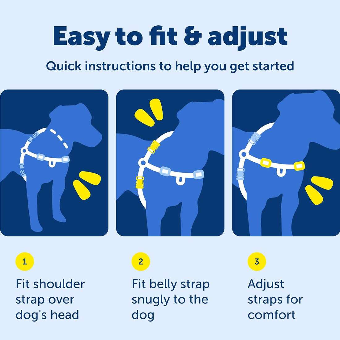 PetSafe Easy Walk Comfort No-Pull Dog Harness Full-Body Padding