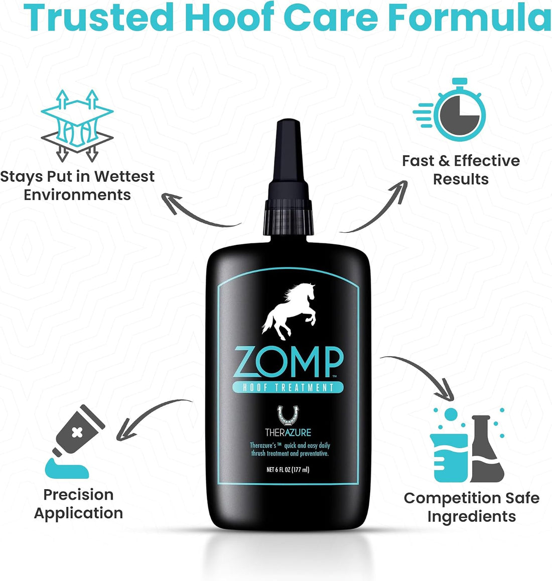 Zomp Liquid Hoof Thrush and White Line Treatment for Horses