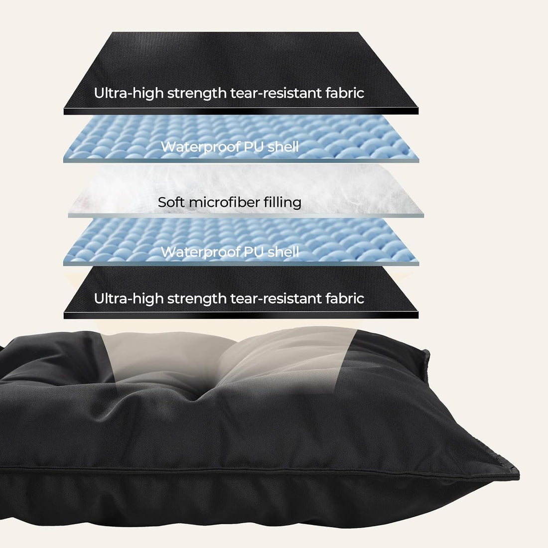 Chew Proof Indestructible Dog Bed,Medium (22"x35")