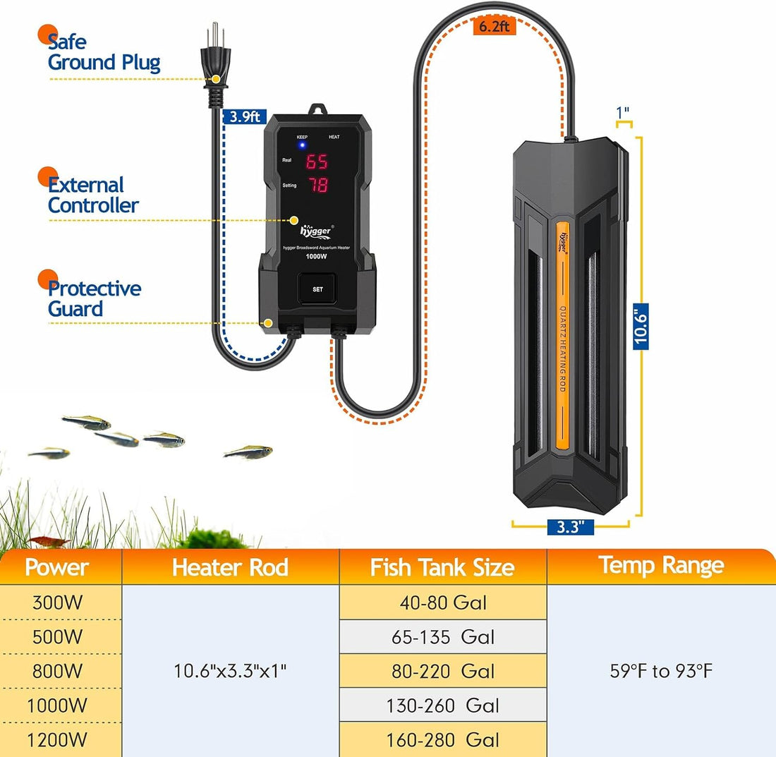 hygger 300W Aquarium Heater with Controller