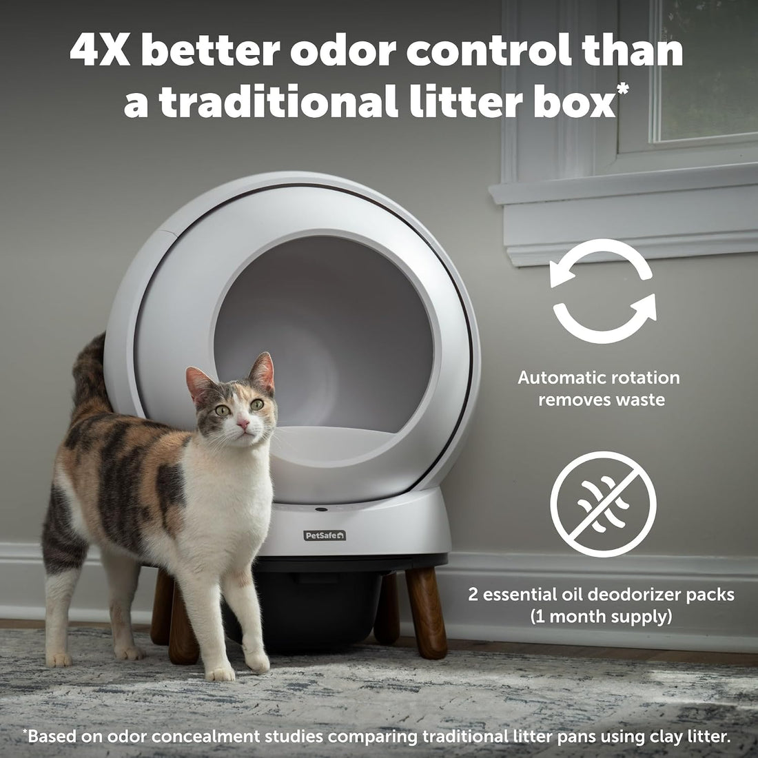 PetSafe ScoopFree SmartSpin Self-Cleaning Litter Box