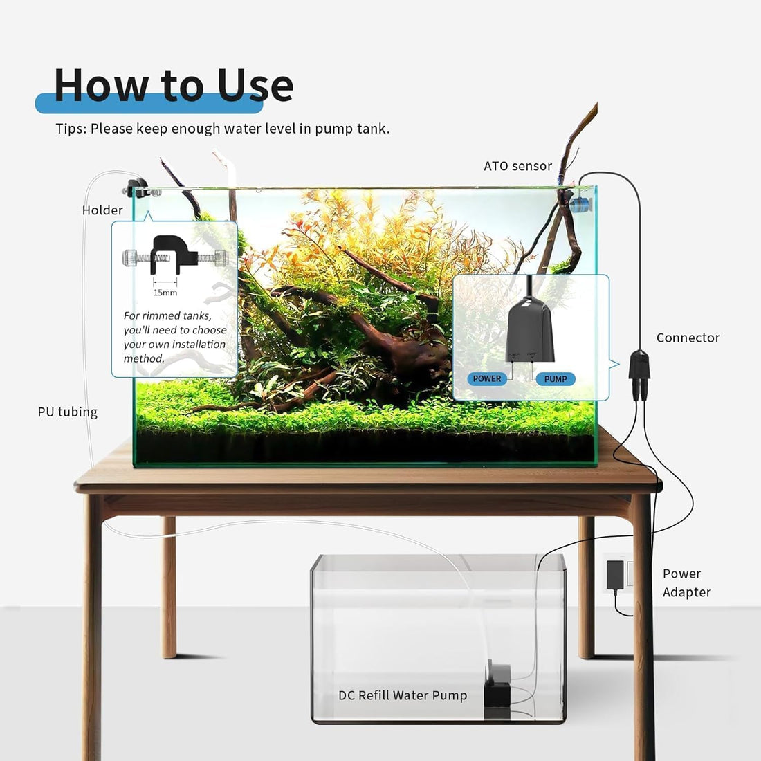 FZONE ATO System, Auto Top Off with Dual Optical Sensors for Aquarium