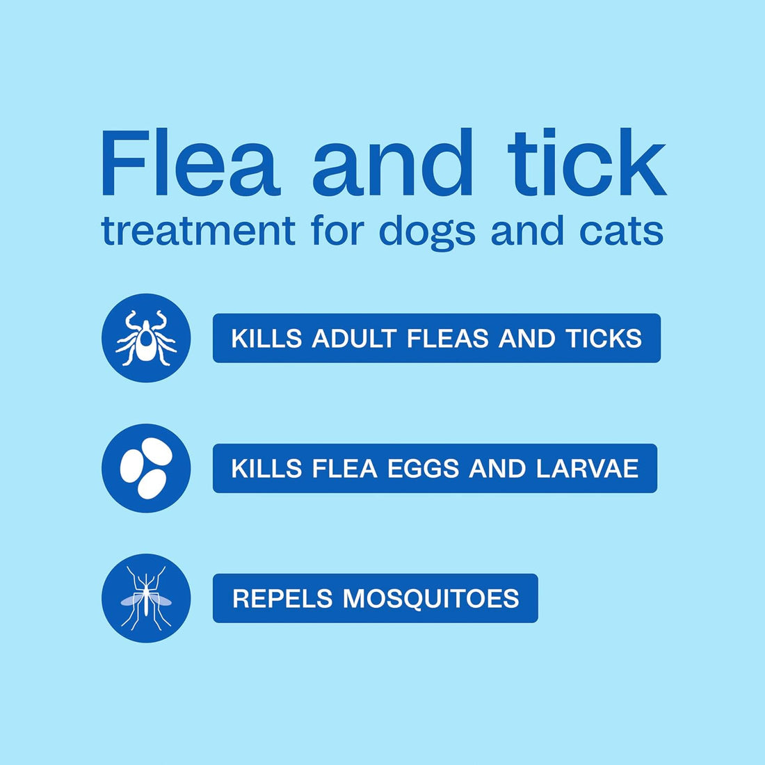 ADAMS Plus Flea & Tick Dog and Cat Spray, Kills Fleas & Ticks