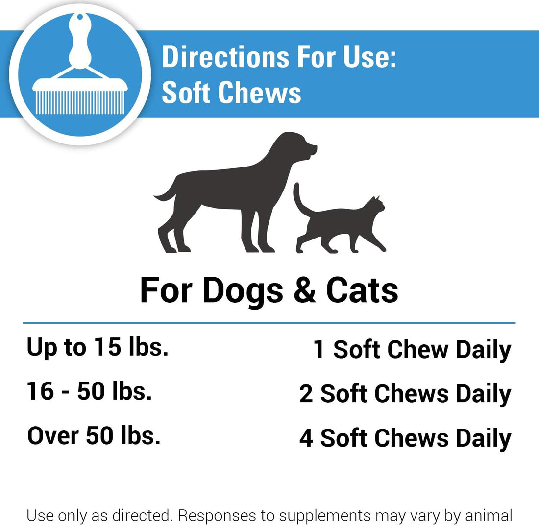 Vet Classics Tear Stain Supplements for Dogs & Cats – 65 Ct