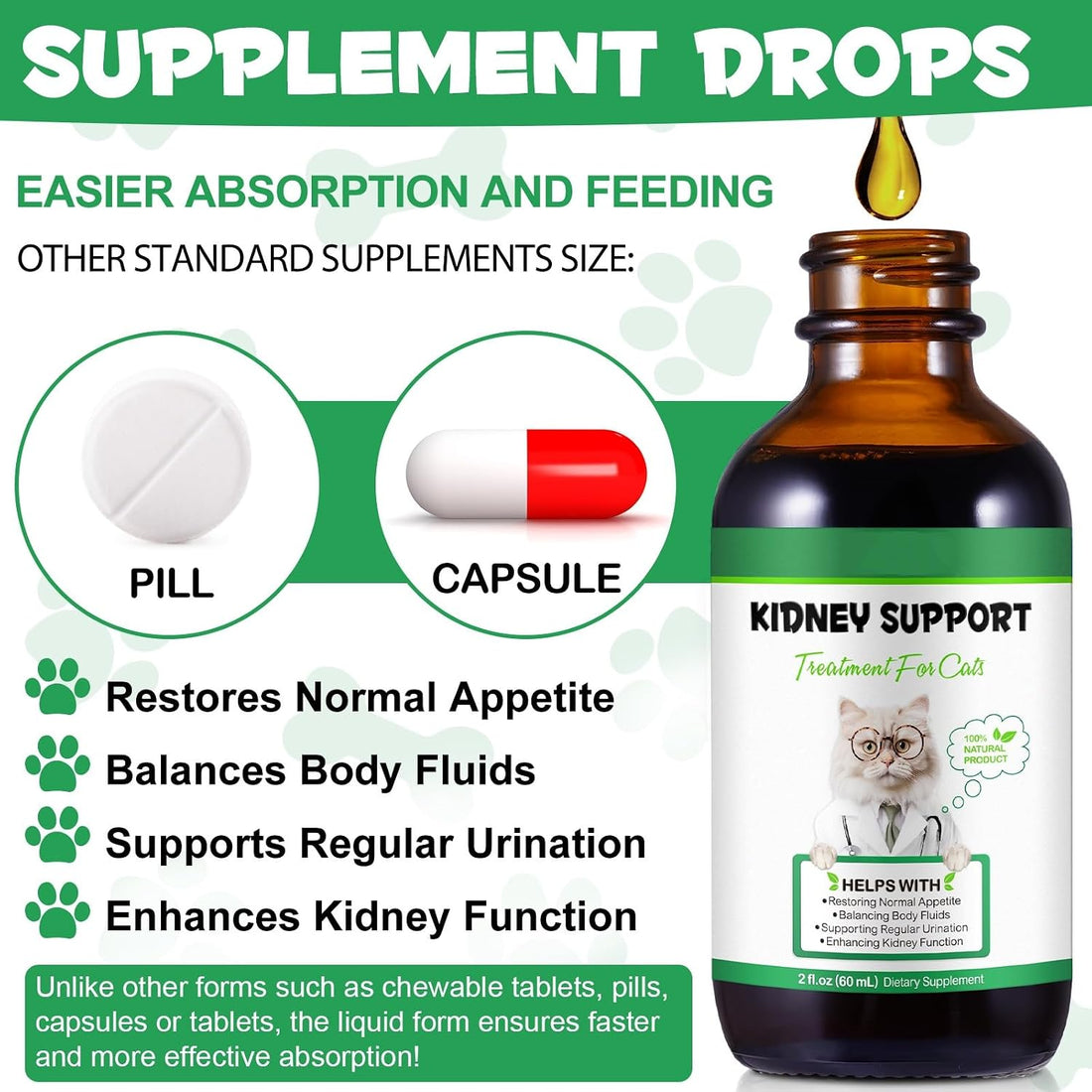 Kidney Support for Cats, Cat Kidney Treatment Support Normal Kidney