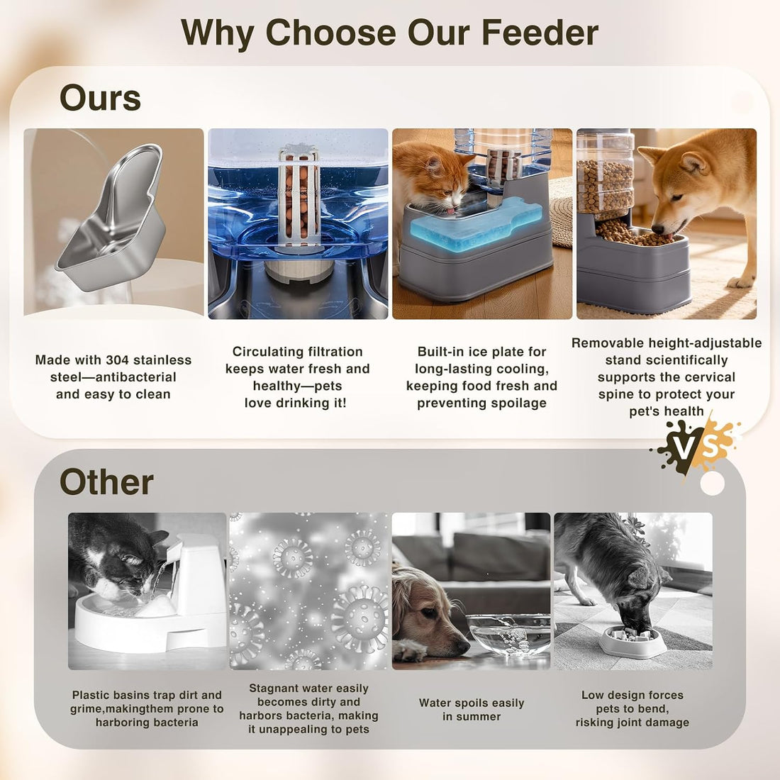 2 Pack Automatic Cat Feeder and Water Dispenser 1.3Gallon Dog Gravity