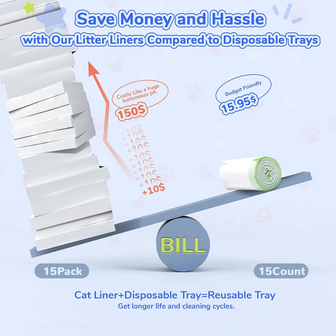 Cat Litter Liners for Pet Scoop Free Crystal Litter Tray