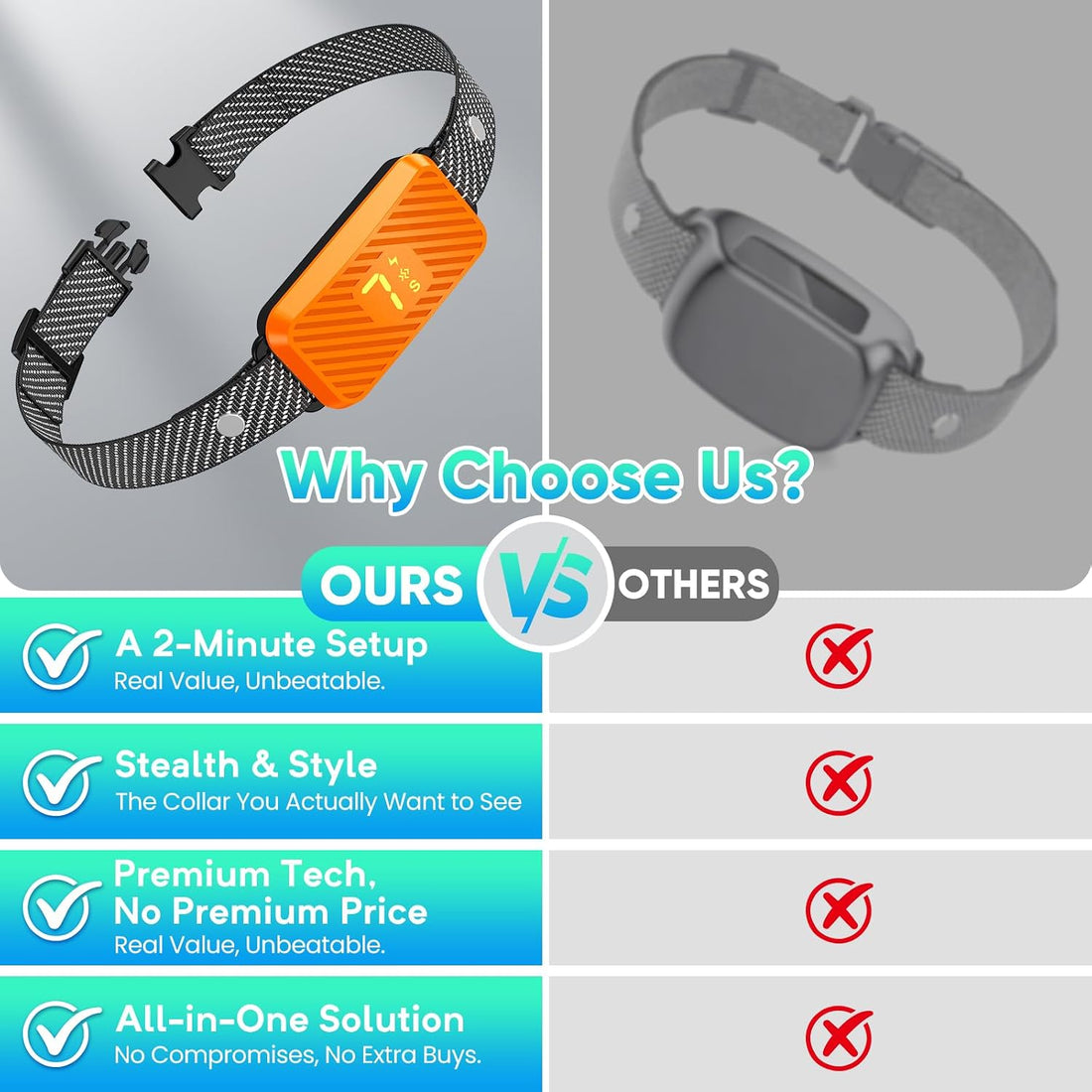 Smart Bark Collar for Large Medium Small Dogs