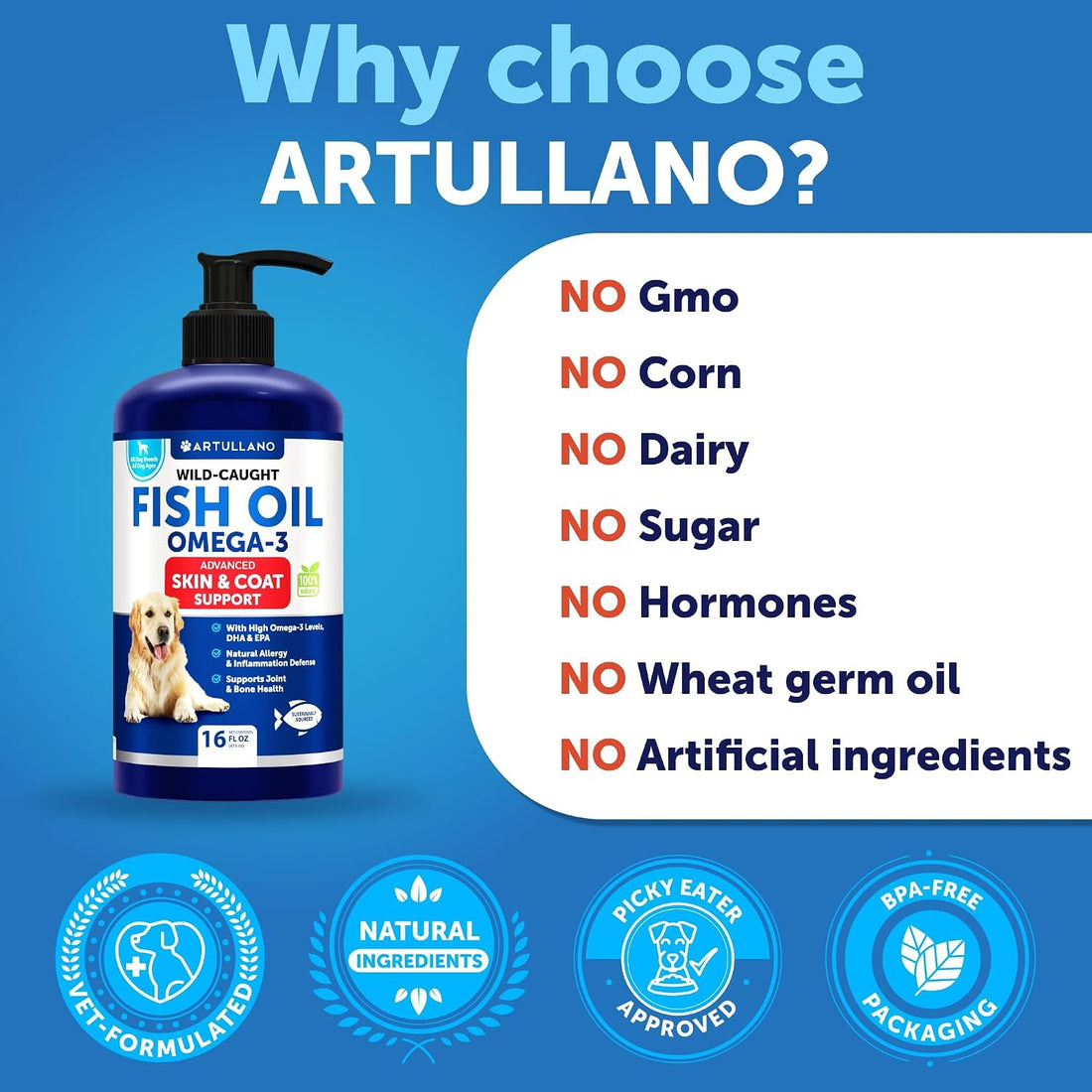 Fish Oil for Dogs - 16 OZ - Salmon Oil for Dogs - Liquid Omega 3