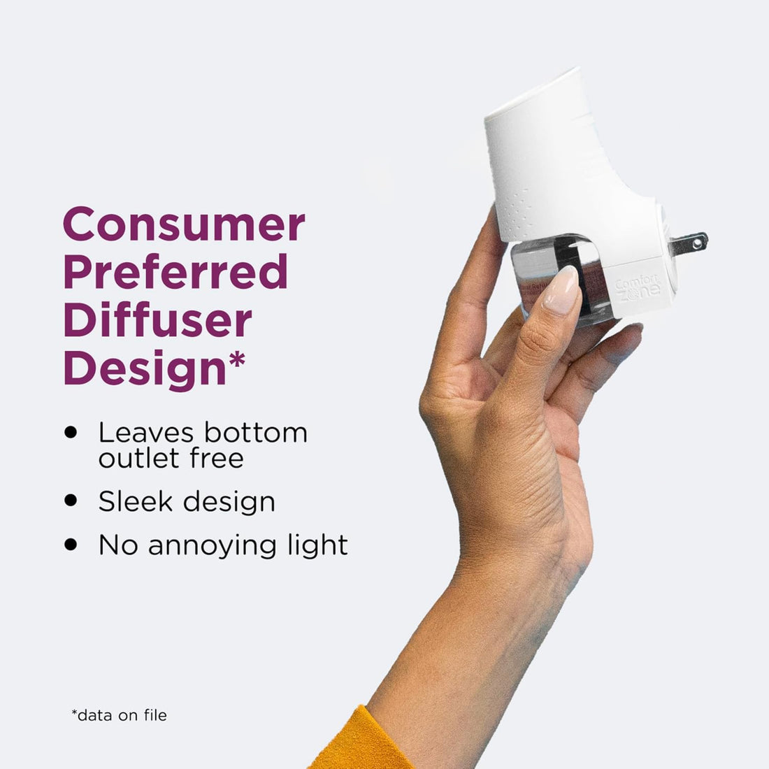 COMFORT ZONE Value Kit; 3 Multicat Diffusers & 6 Refills