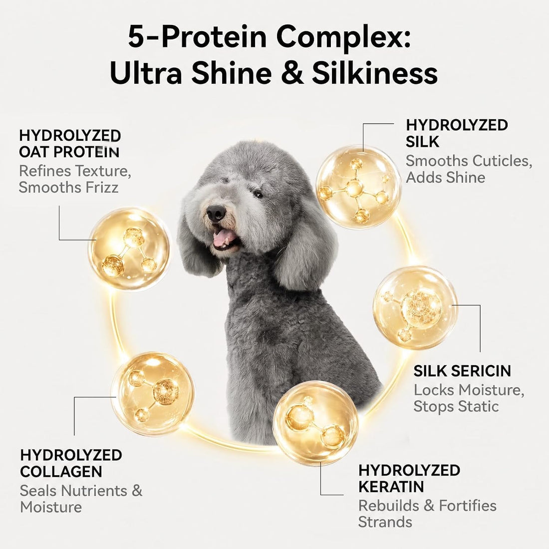 aumuca Dog Detangling & Shine Spray