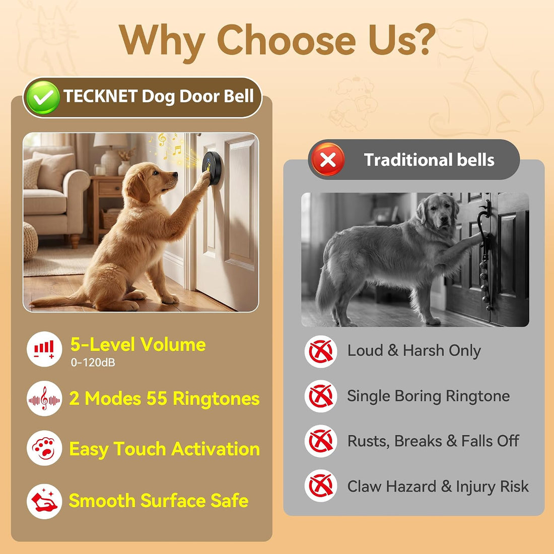 TECKNET Dog Door Bell, Dog Bells to Go Outside with 55 Melodies
