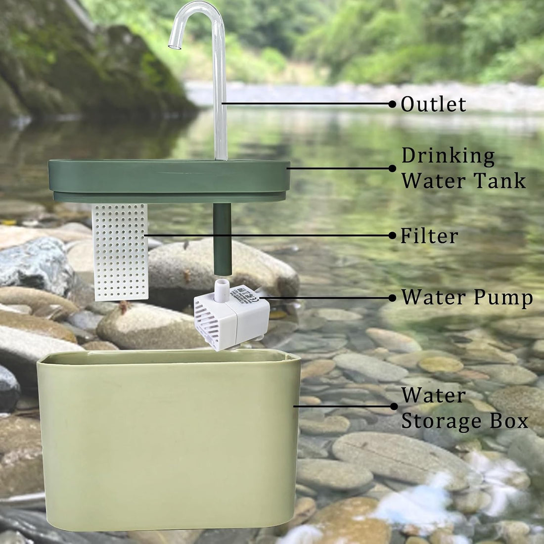 Tfwadmx Reptile Waterfall Water Bowl Fountain Lizard Drinking Dripper