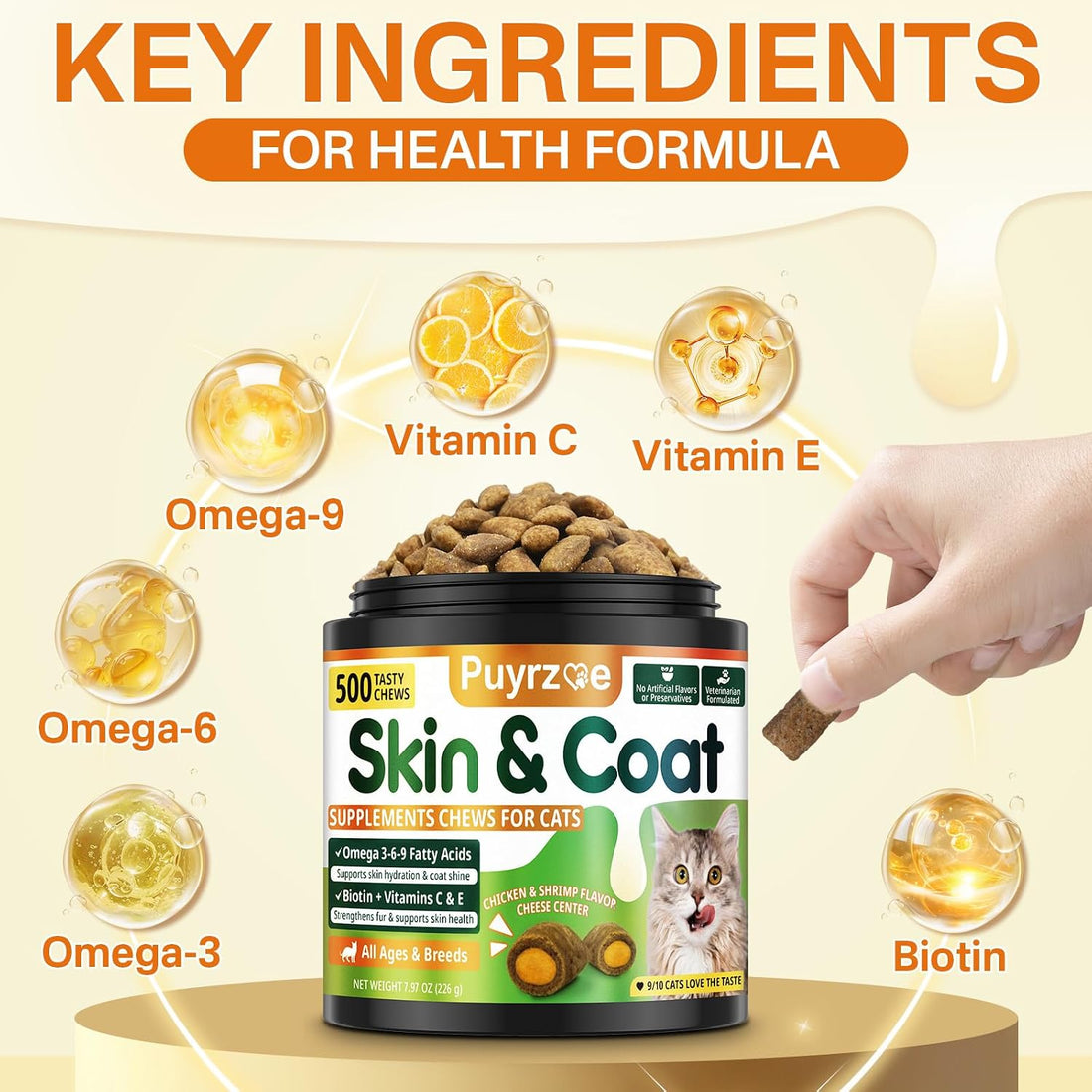 Puyrzoe Cat Skin and Coat Health