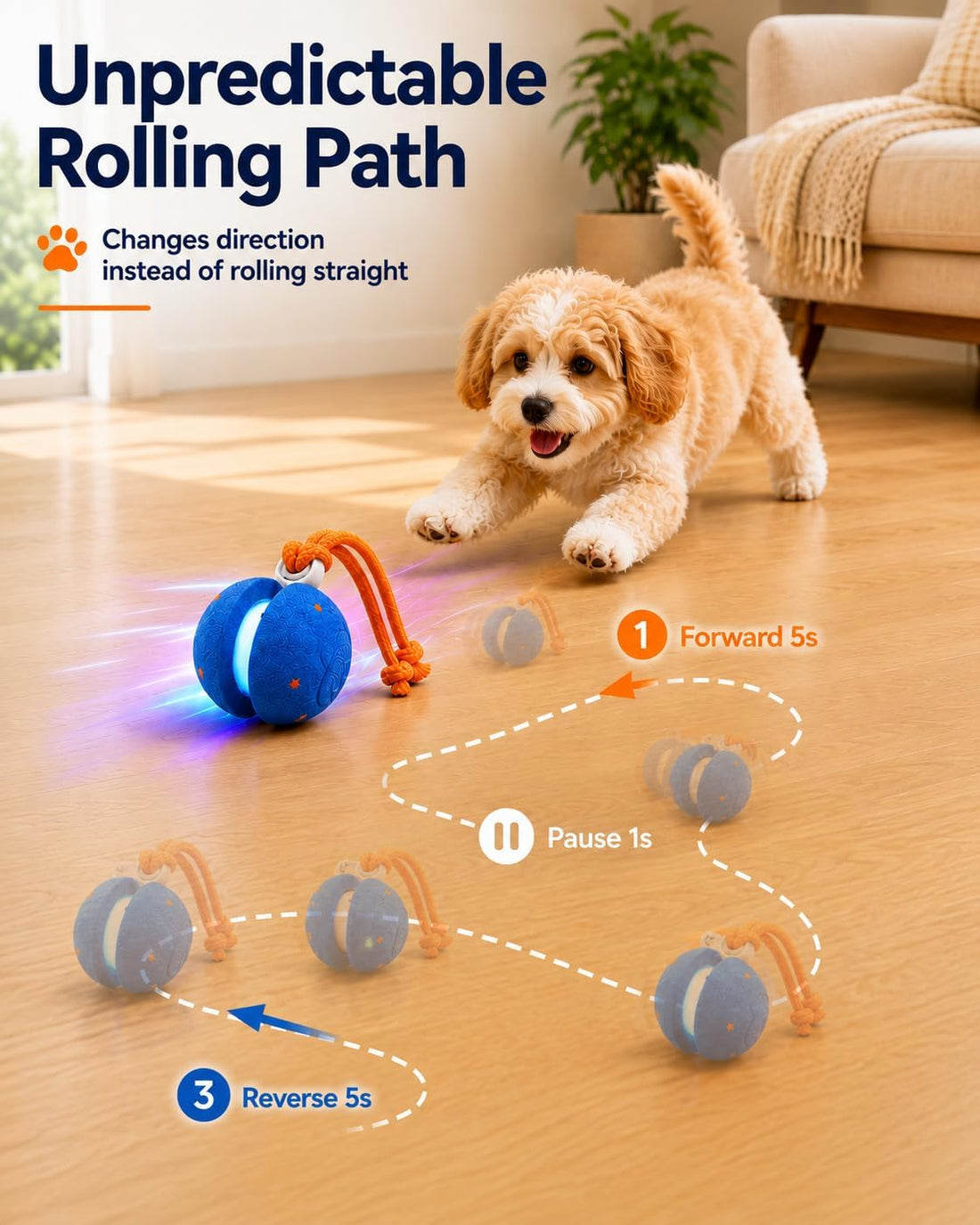 Xeuch Interactive Rolling Dog Balls, Irregular Moving Toys