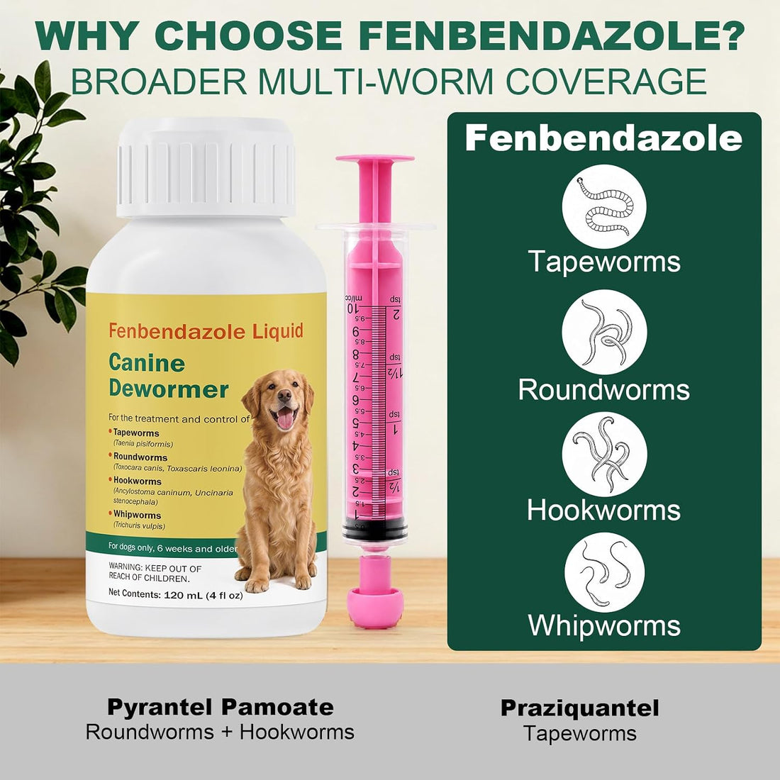 Canine Dewormer, Fenbendazole Dewormer for Dogs