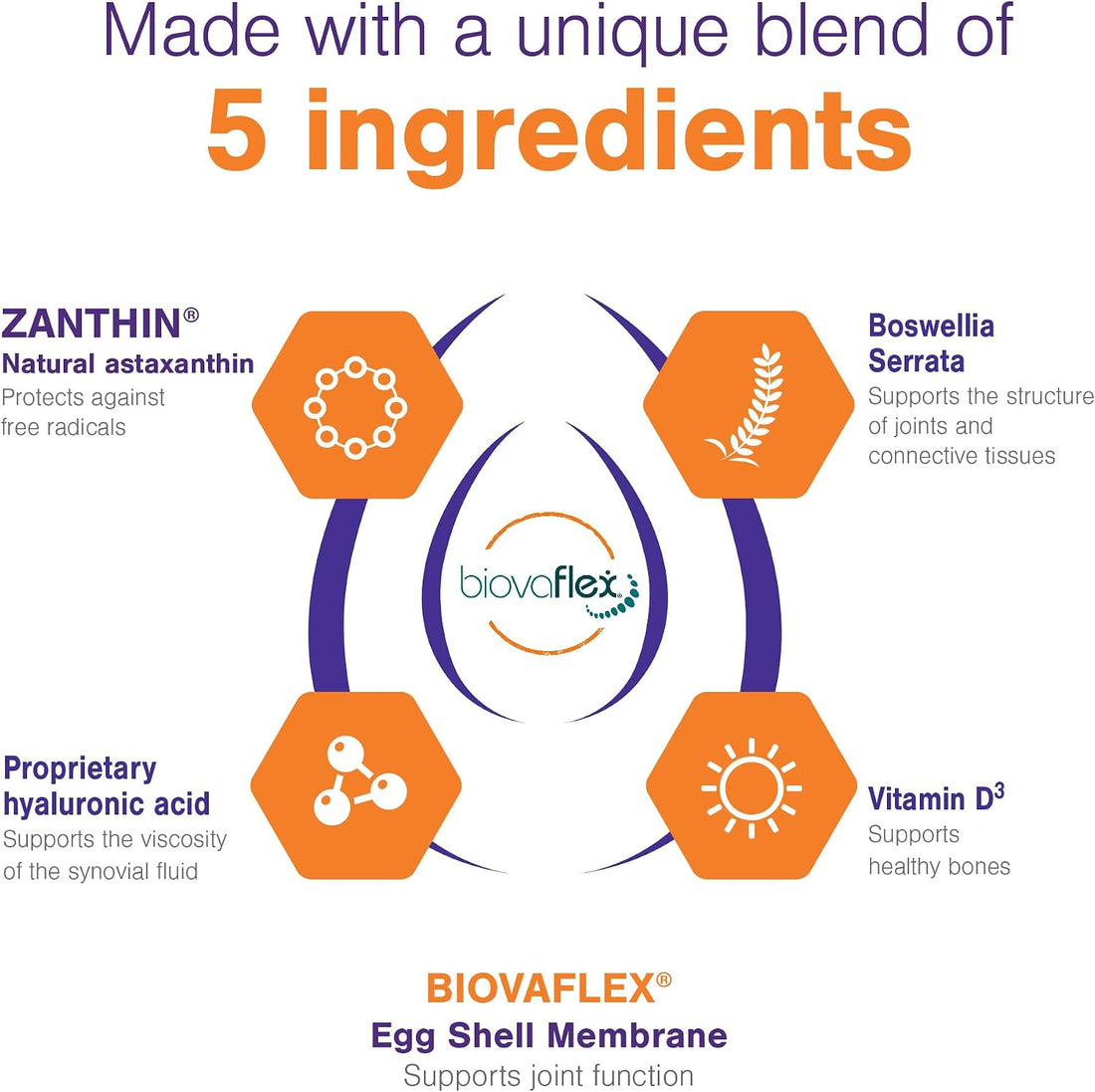 MOVOFLEX Soft Chews Hip and Joint Support Supplement for Medium Dogs