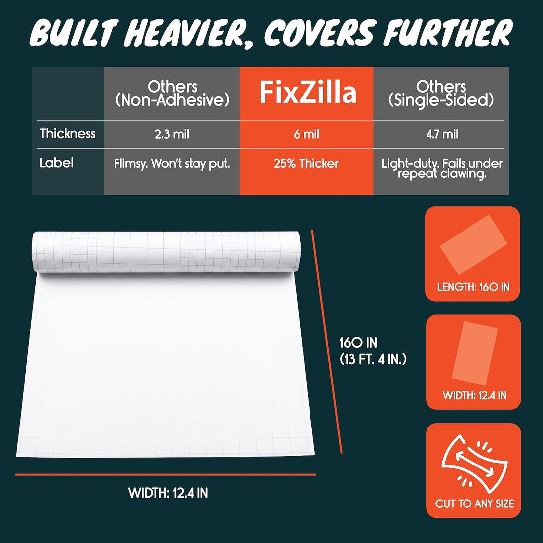 FixZilla Anti Cat Scratch Furniture Protector for Couches