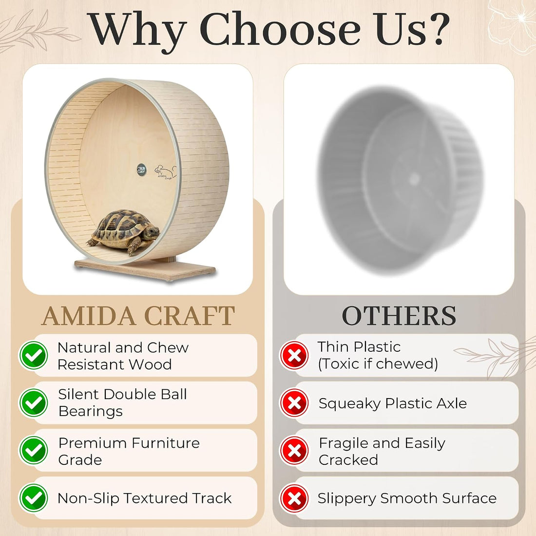 Exercise Wheel for Tortoises, Extra-Wide 15 cm Running Surface