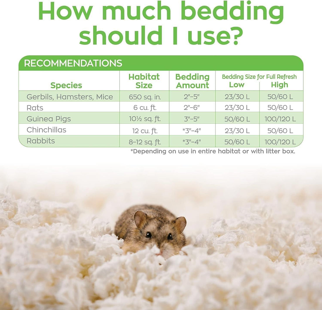 Carefresh White Natural Paper Small Pet Bedding, Odor Control 50L
