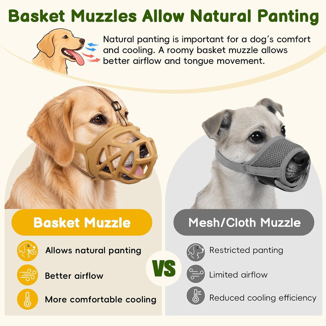 Mayerzon Basket Muzzle for Large Dogs Rottweiler to Anti Biting