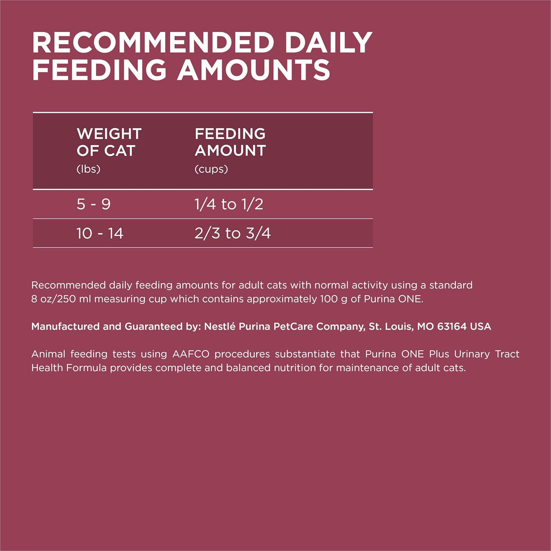 Purina ONE High Protein Dry Cat Food