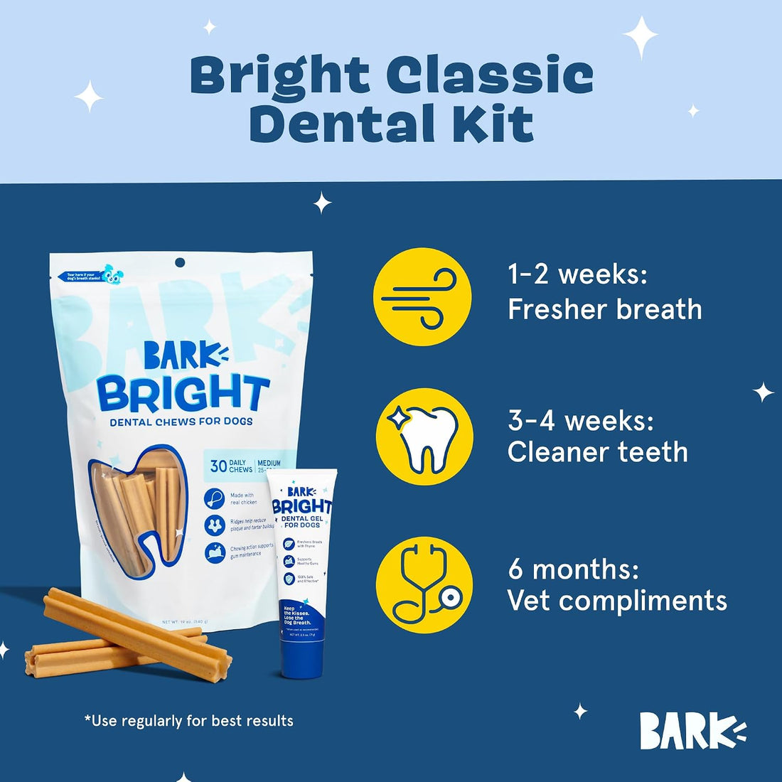 Barkbox Bright Original Dog Dental Kit