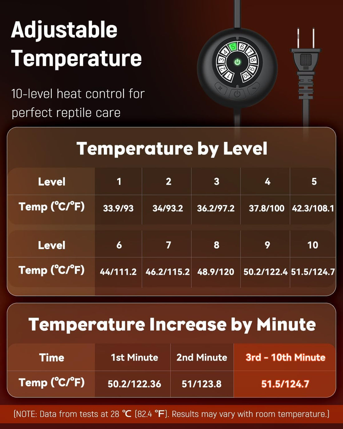 Pawfly 5 W Reptile Heat Pad with Thermostat 5.9 x 5.5 Inch Reptile