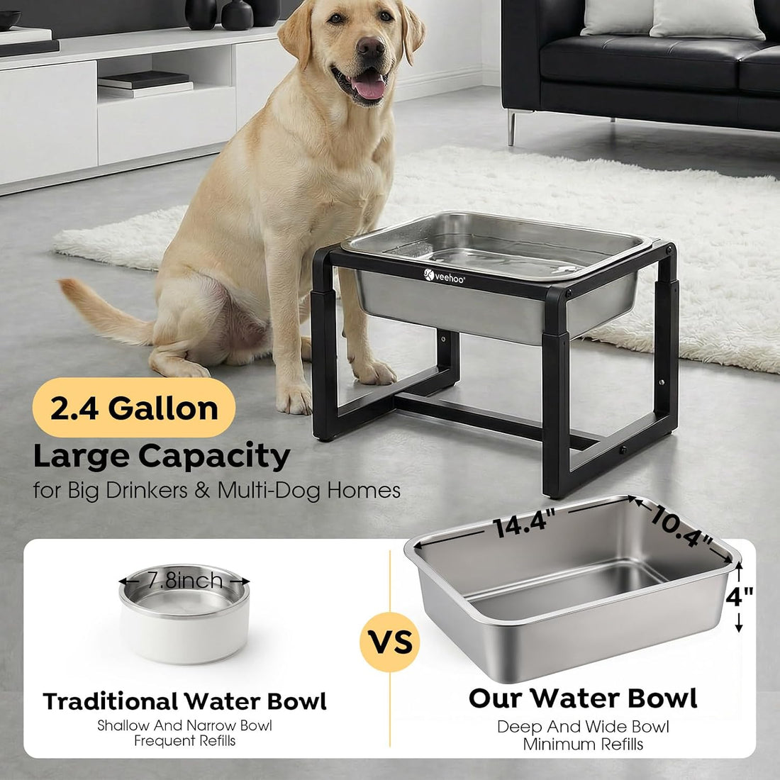 Veehoo 2.4 Gallon Elevated Dog Water Bowl