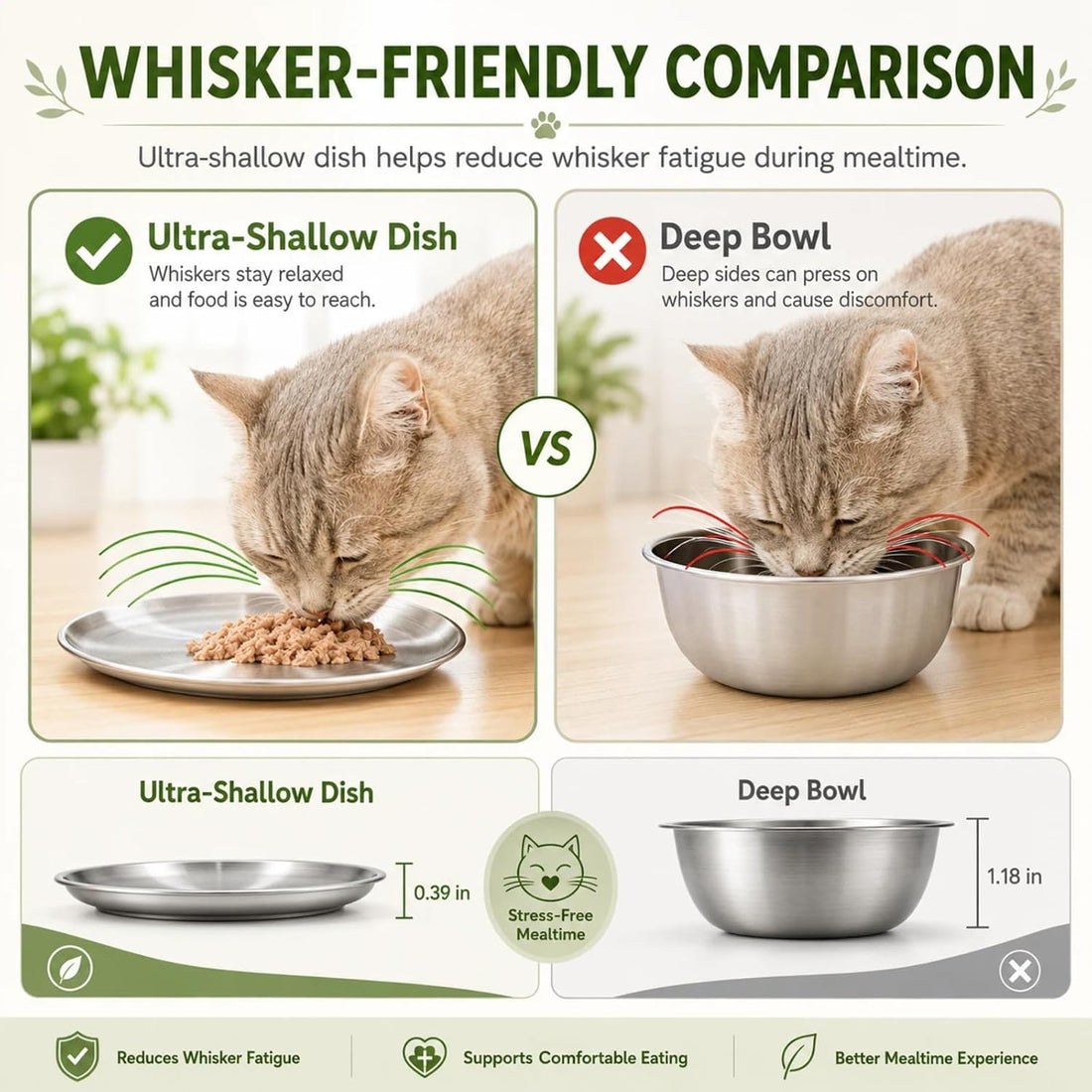 4 Pack Stainless Steel Shallow Cat Bowls，Whisker Safe Cat Plates