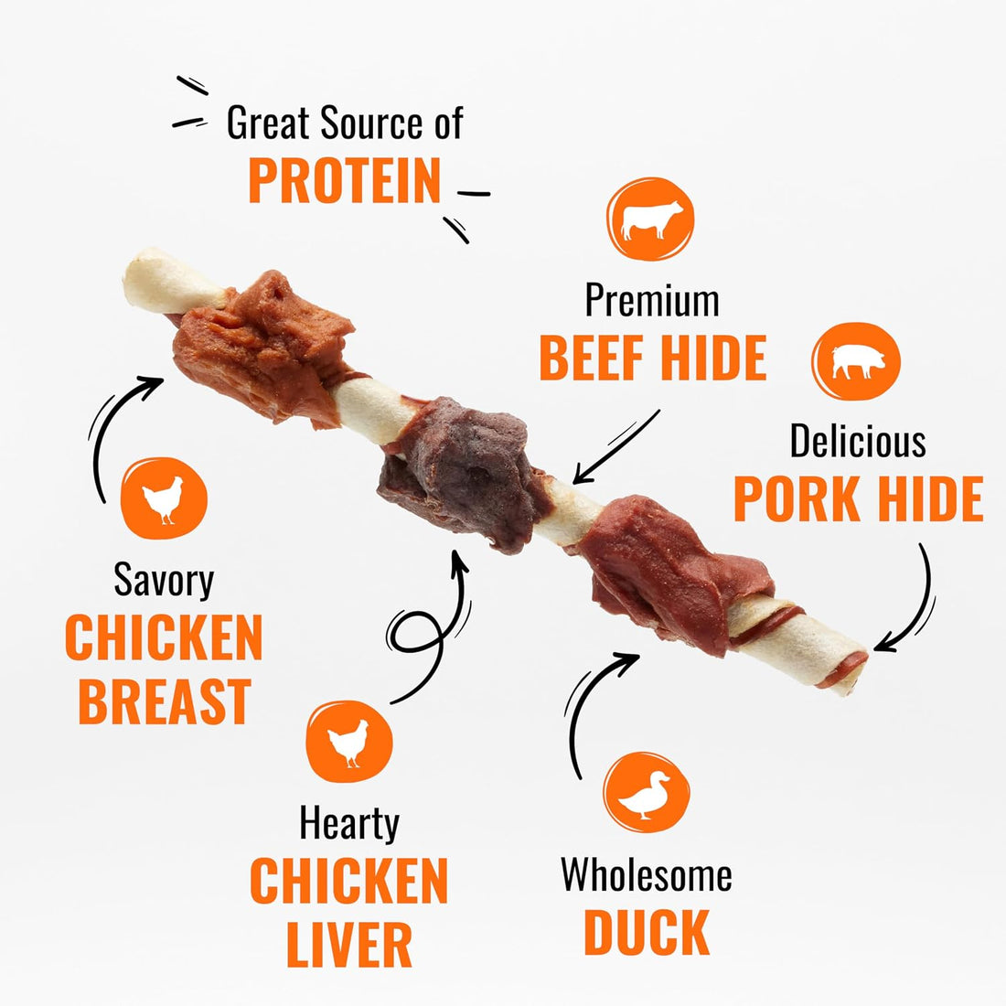 Good 'n' Fun Kabobs Long-Lasting Dog Treat, With Real Proteins