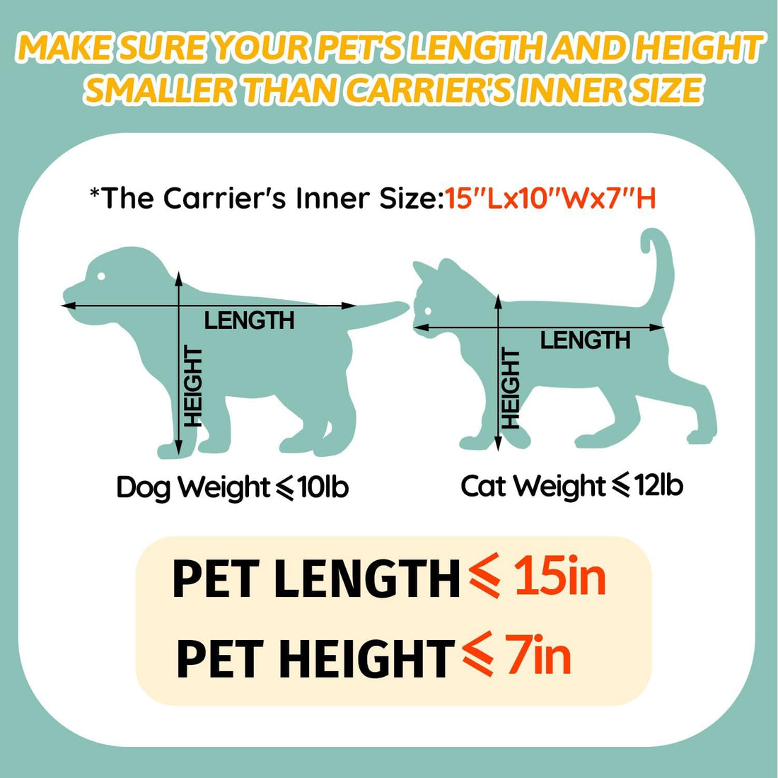 Petskd Small Pet Carrier 17" L x 12" W x 8.5" H Airline Approved