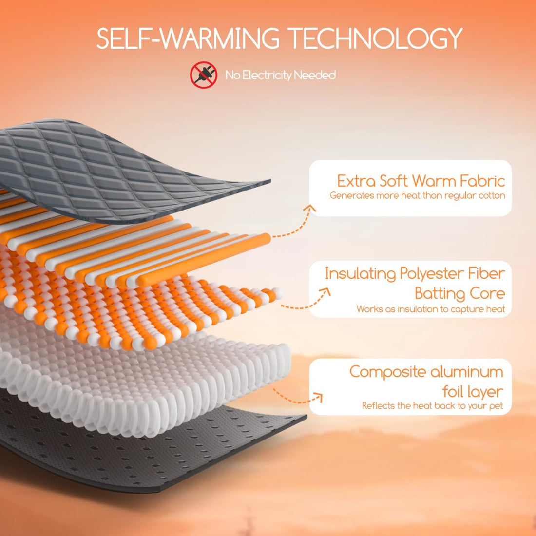 Nobleza Self Warming Pet Mat