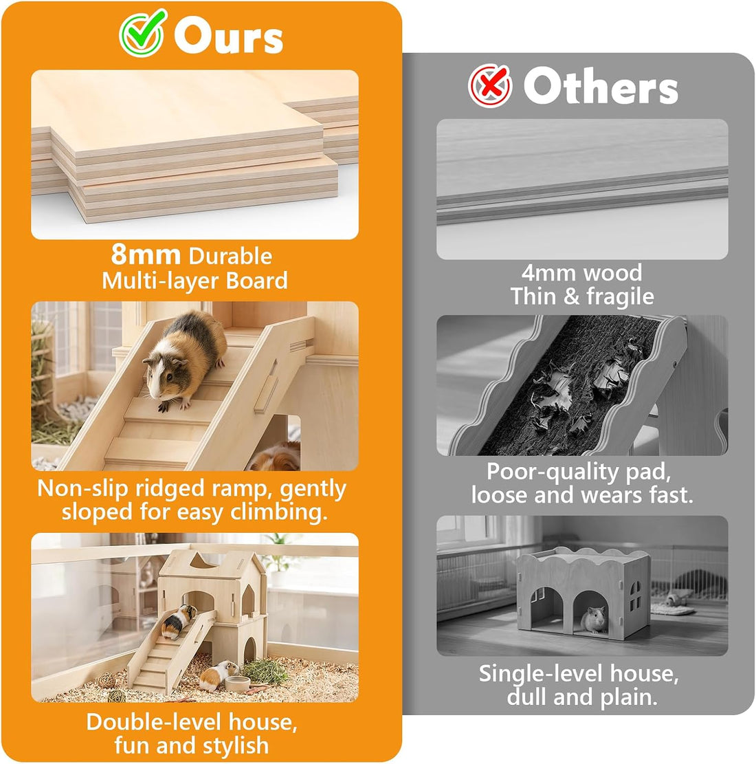 XiaZ Guinea Pig Hideout, Large Wooden Guinea Pig Castle with Stair