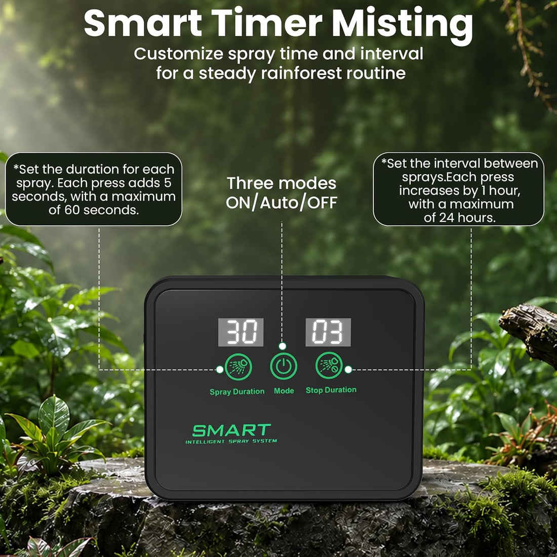Reptile Smart Mister, Reptile Humidifiers Misting System with Timer