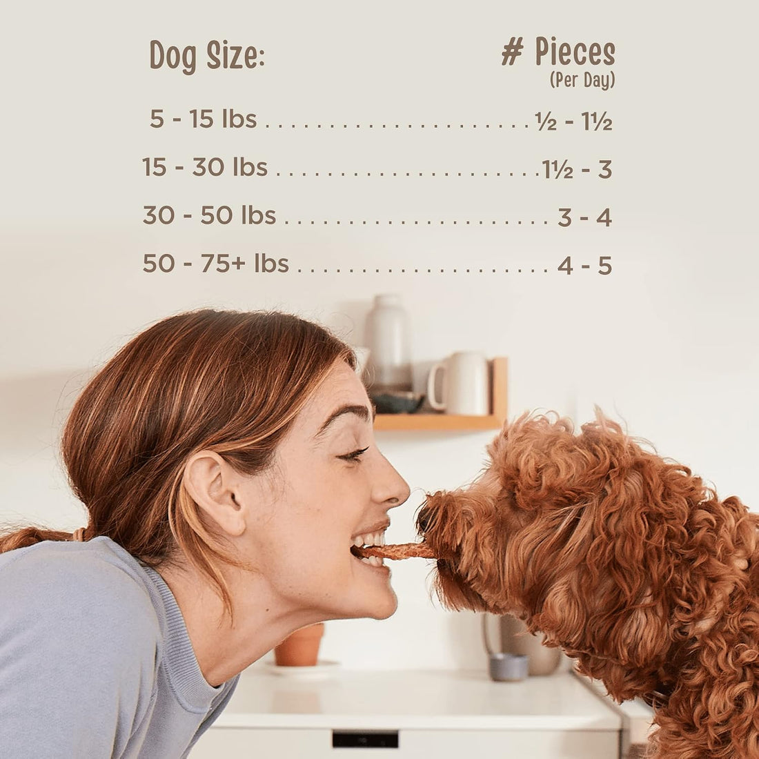 Full Moon All Natural Human Grade Dog Treats
