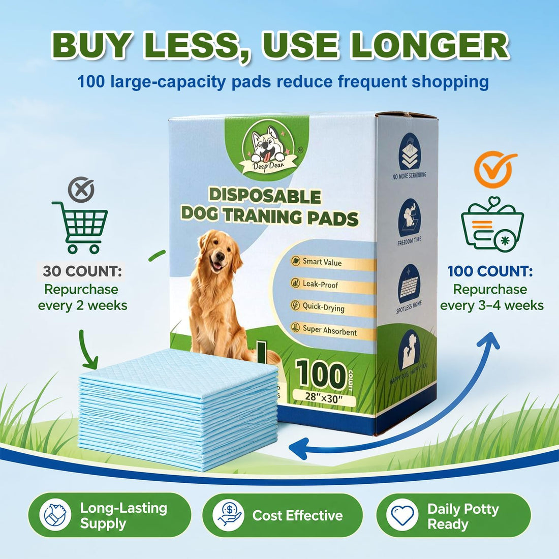 DEEP DEAR Puppy Pads for Dogs , Large 30x28 in ,100 Count