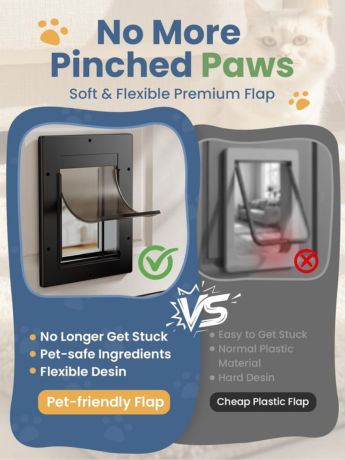 Cat Door with Soft Magnetic Flap, Pets Up to 20 lb