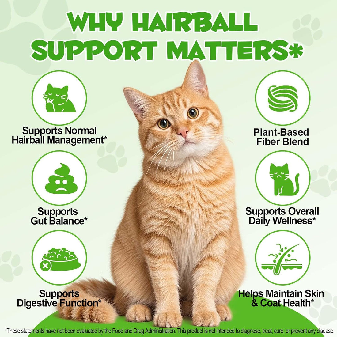 Hairball Remedy for Cats, Cat Hairball Treatment