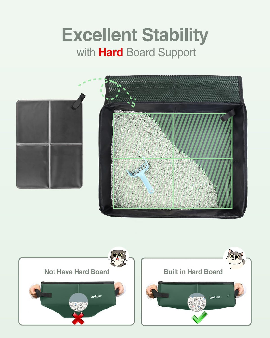 Luxtude Travel Litter Box for Cats, Comes with a Hard Non-Stick Bottom
