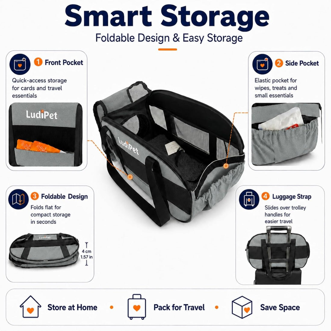 Airline-Friendly Pet Carrier for Cats and Small Dogs