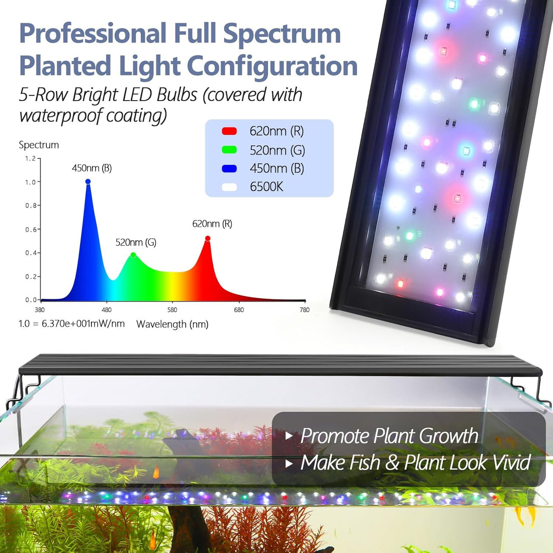 hygger IP68 Waterproof LED Aquarium Light 24/7 Cycle Full Spectrum