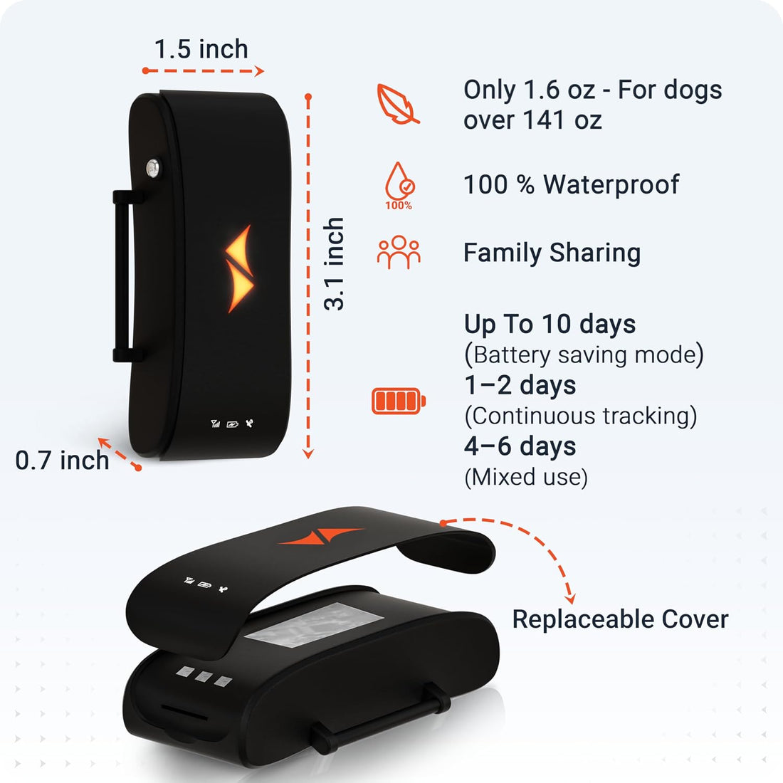 PAJ Dog GPS Tracker 3-Month Subscription Included